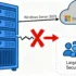 Windows Server 2025 Directory Sync Failure Confirmed Following Problematic Security Update