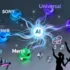 Spotify’s AI Alliance: How Major Labels Are Shaping Ethical Music Innovation