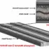 The Spider Silk Surpasser: How Delayed Crystallization Creates Super-Elastomers