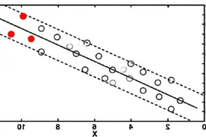 Intel GPU Firmware Now Updatable From ARM Systems, Too - Professional coverage